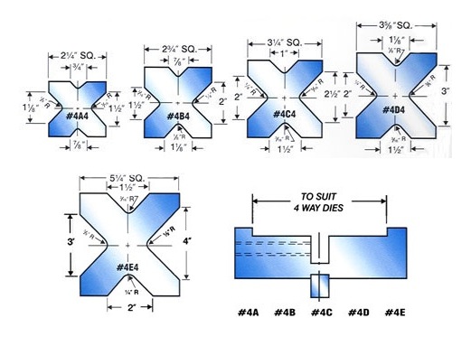 4-Way Dies