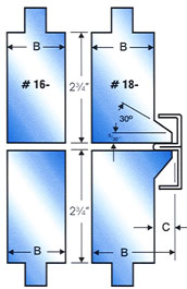 Flattening Dies